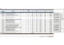 your amazon fba wholesale analyst